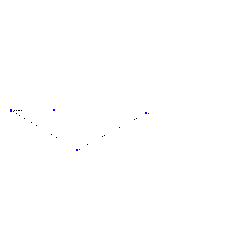 Flugauswertung