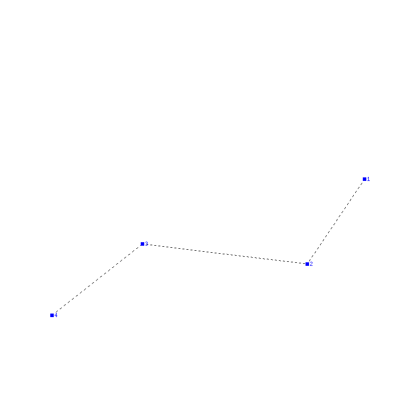 Flugauswertung