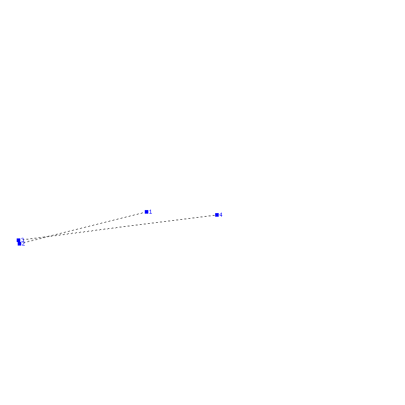 Flugauswertung
