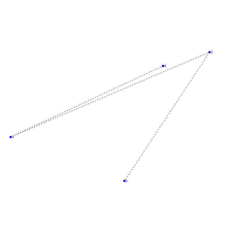 Flugauswertung
