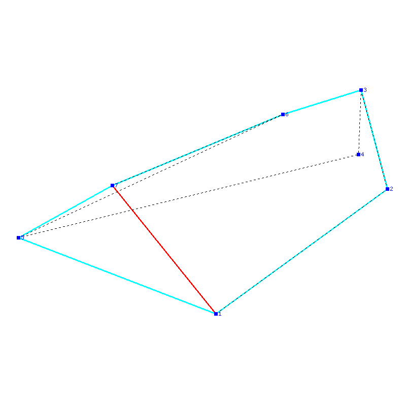 Flugauswertung