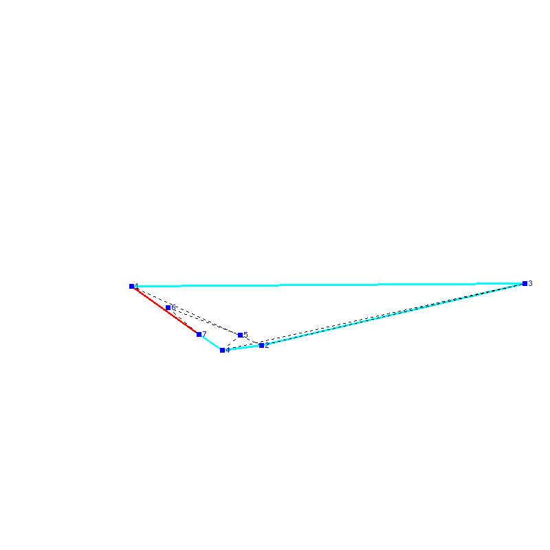 Flugauswertung