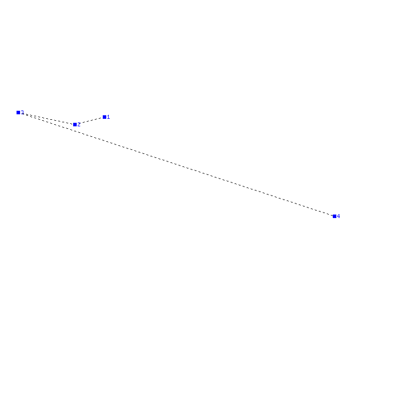 Flugauswertung