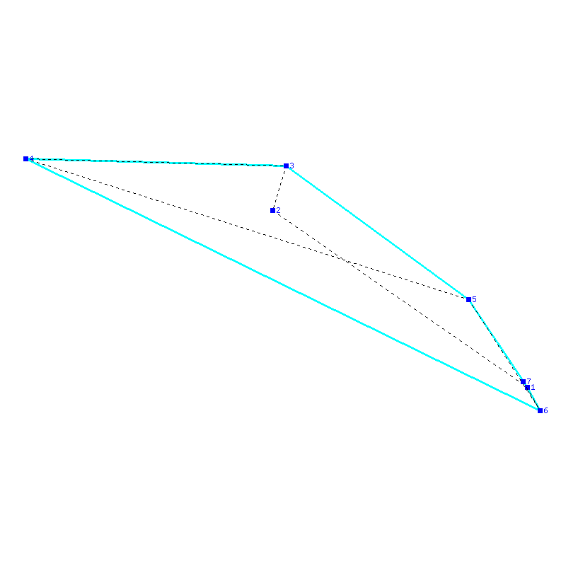Flugauswertung