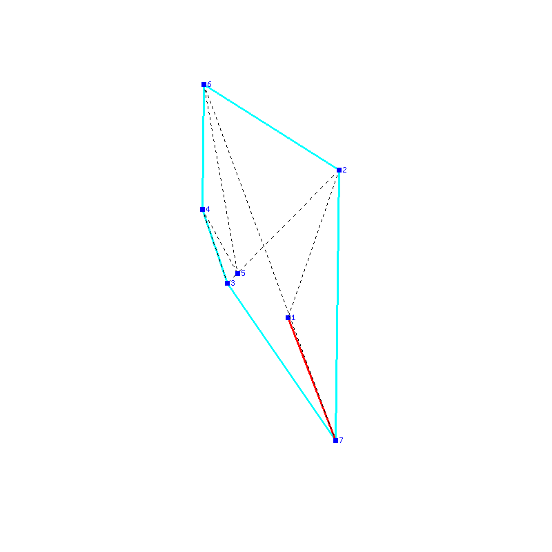 Flugauswertung