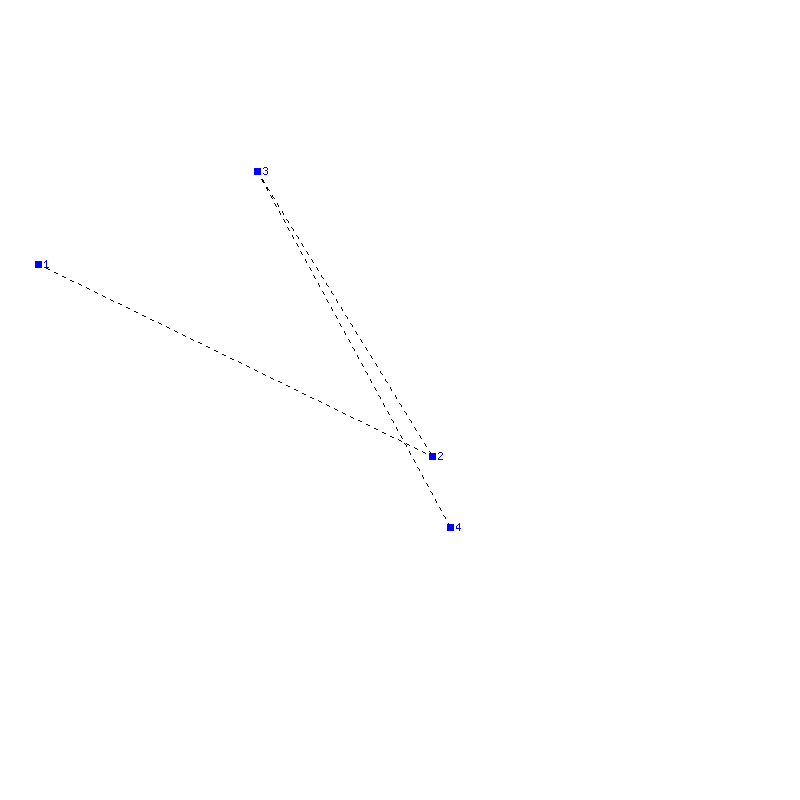 Flugauswertung