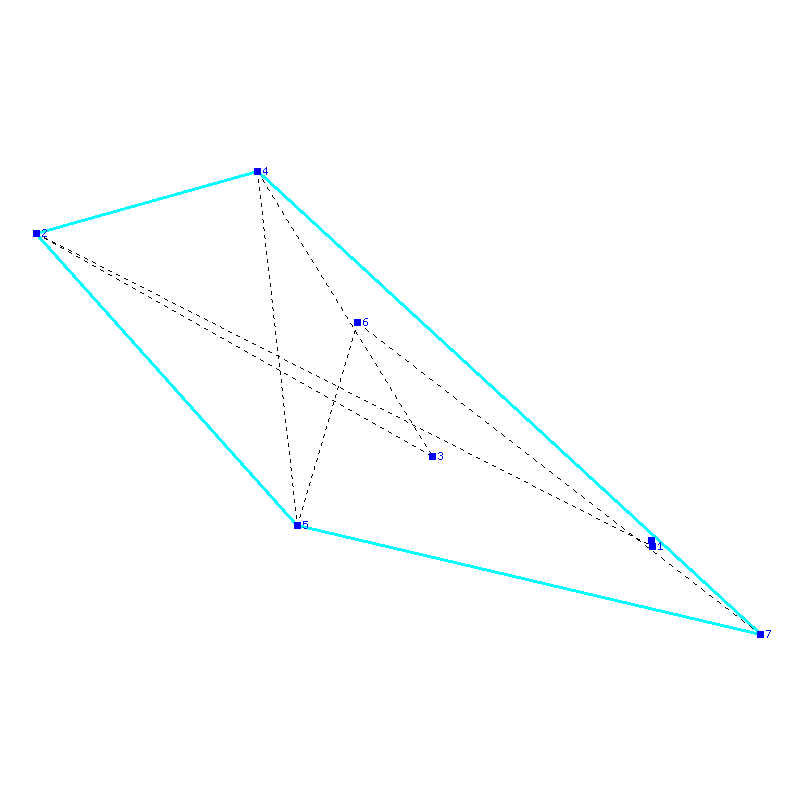 Flugauswertung