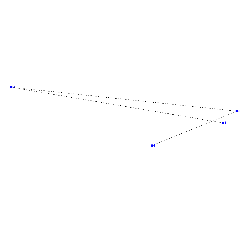 Flugauswertung
