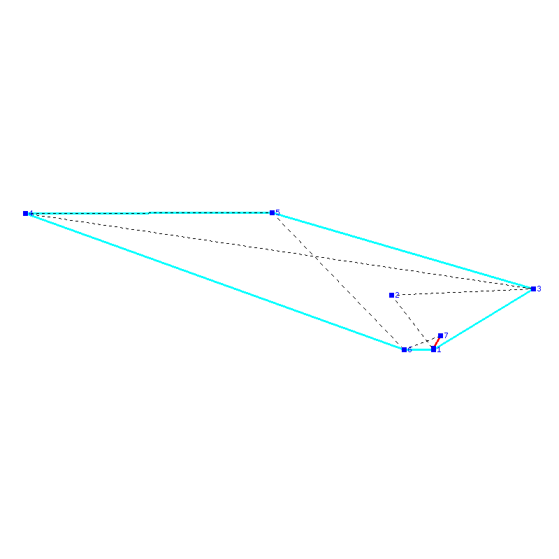 Flugauswertung