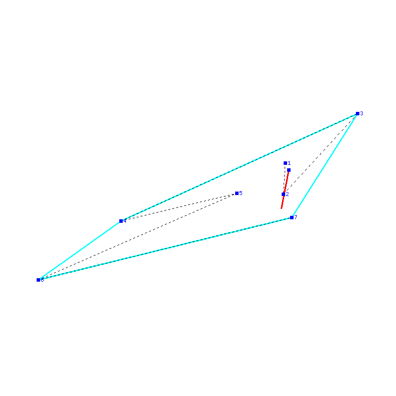 Flugauswertung