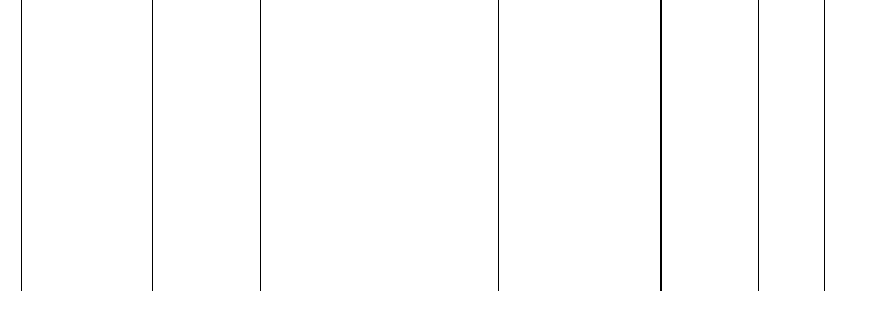 Barogramm