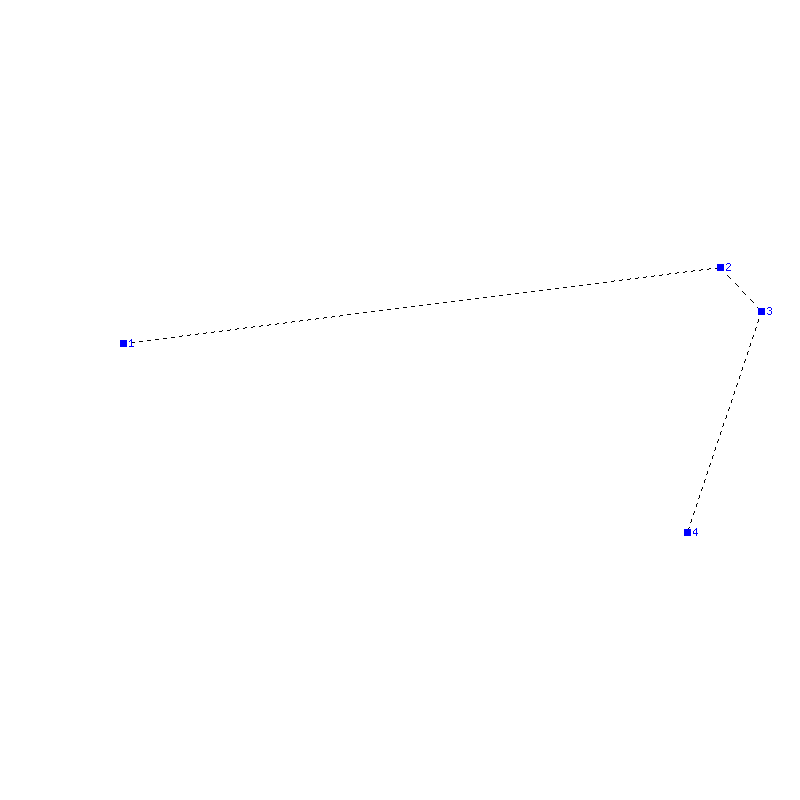 Flugauswertung