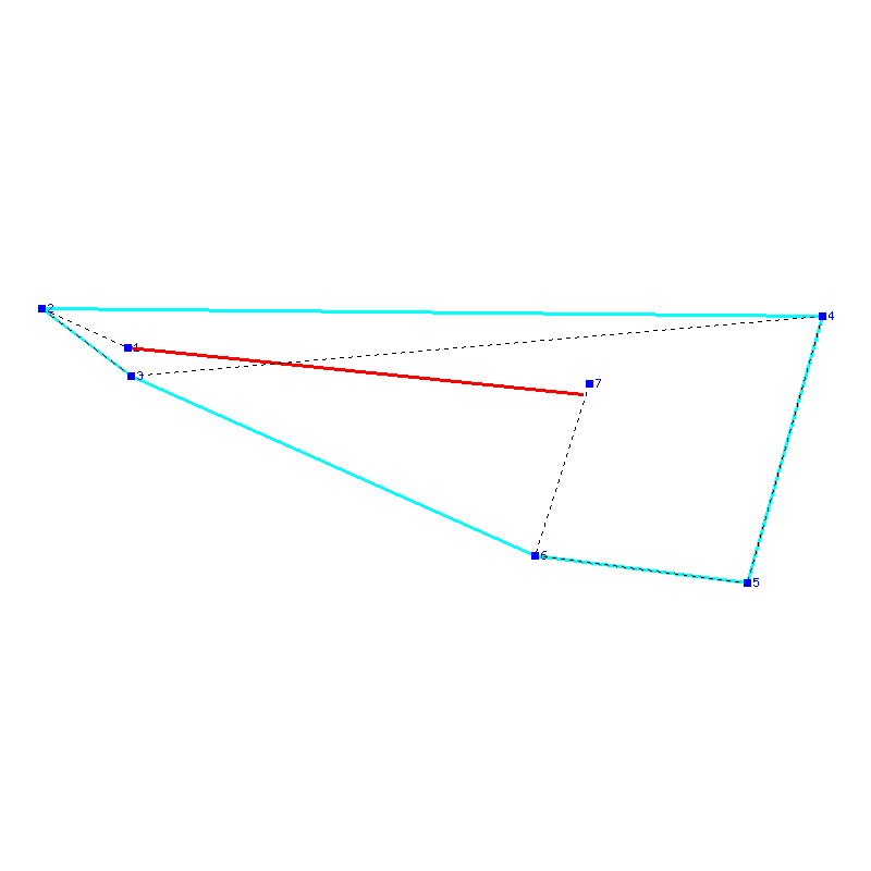 Flugauswertung