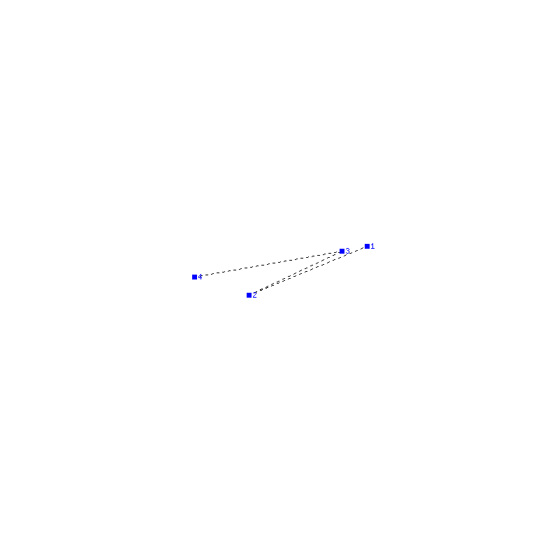 Flugauswertung