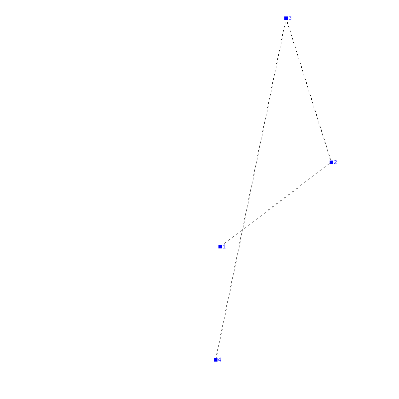 Flugauswertung