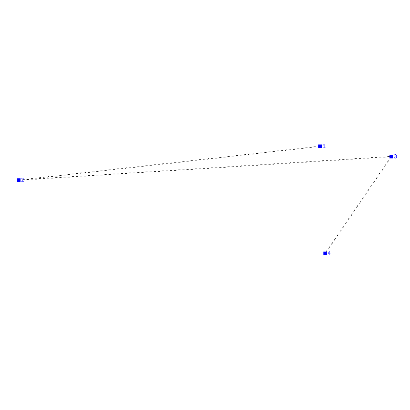 Flugauswertung