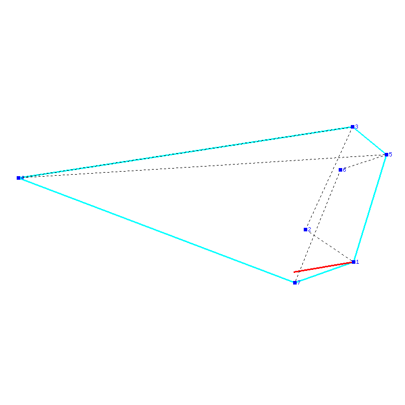 Flugauswertung