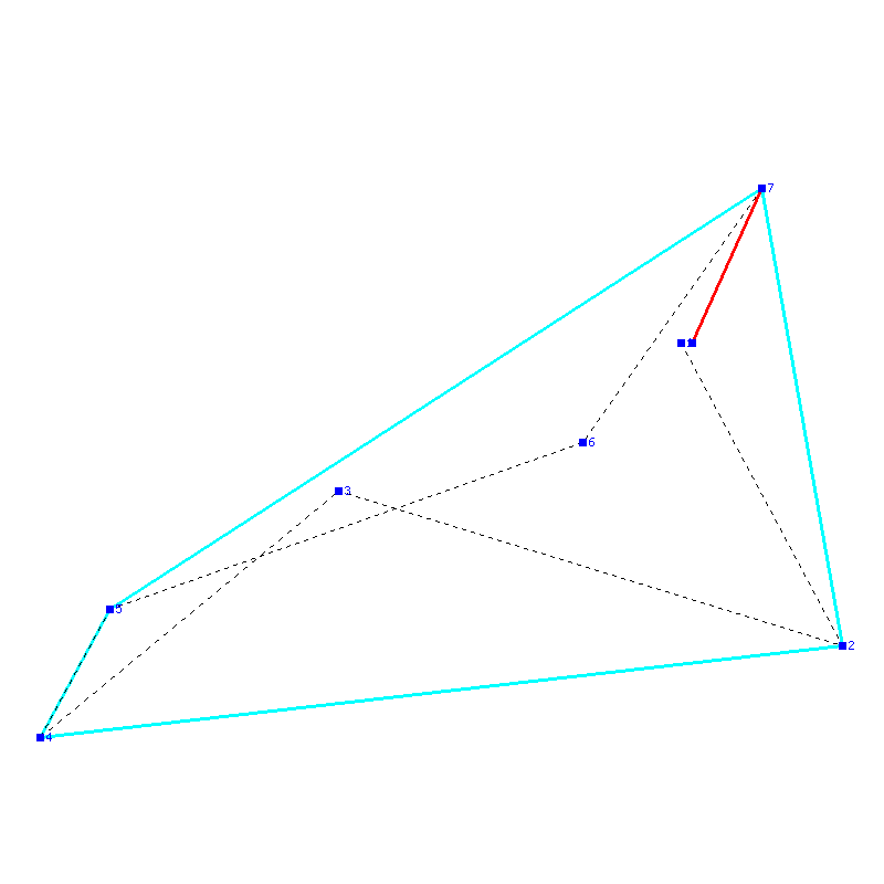 Flugauswertung