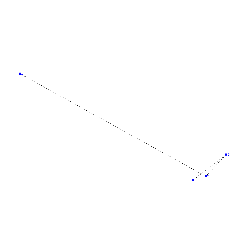 Flugauswertung
