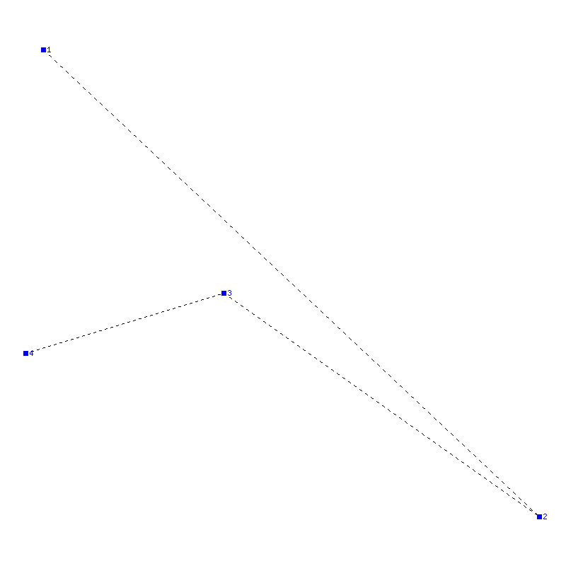 Flugauswertung