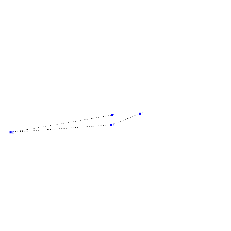 Flugauswertung