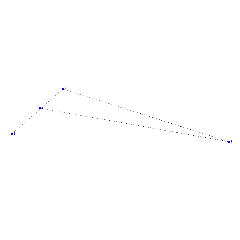Flugauswertung