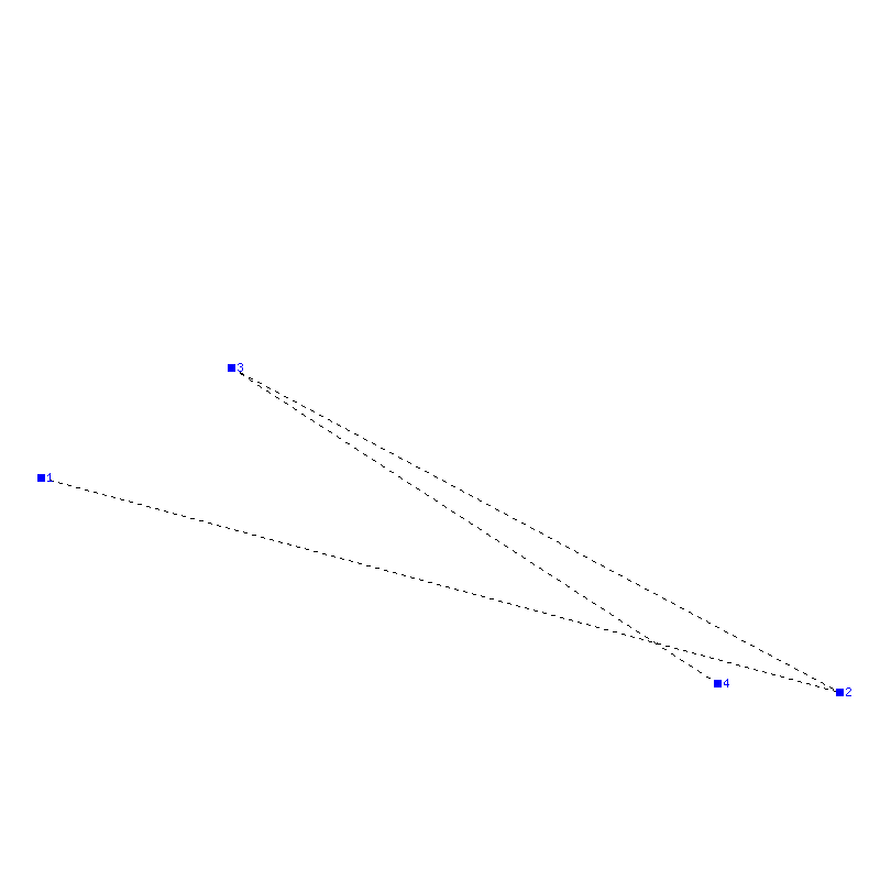 Flugauswertung