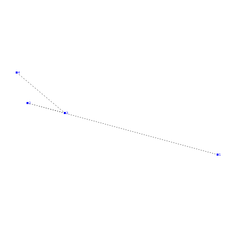 Flugauswertung