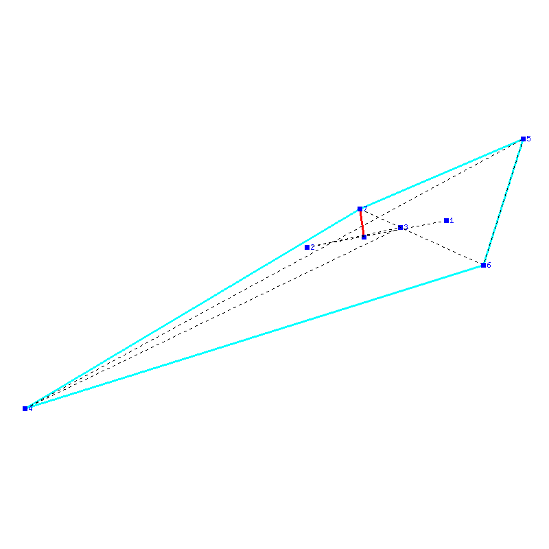 Flugauswertung