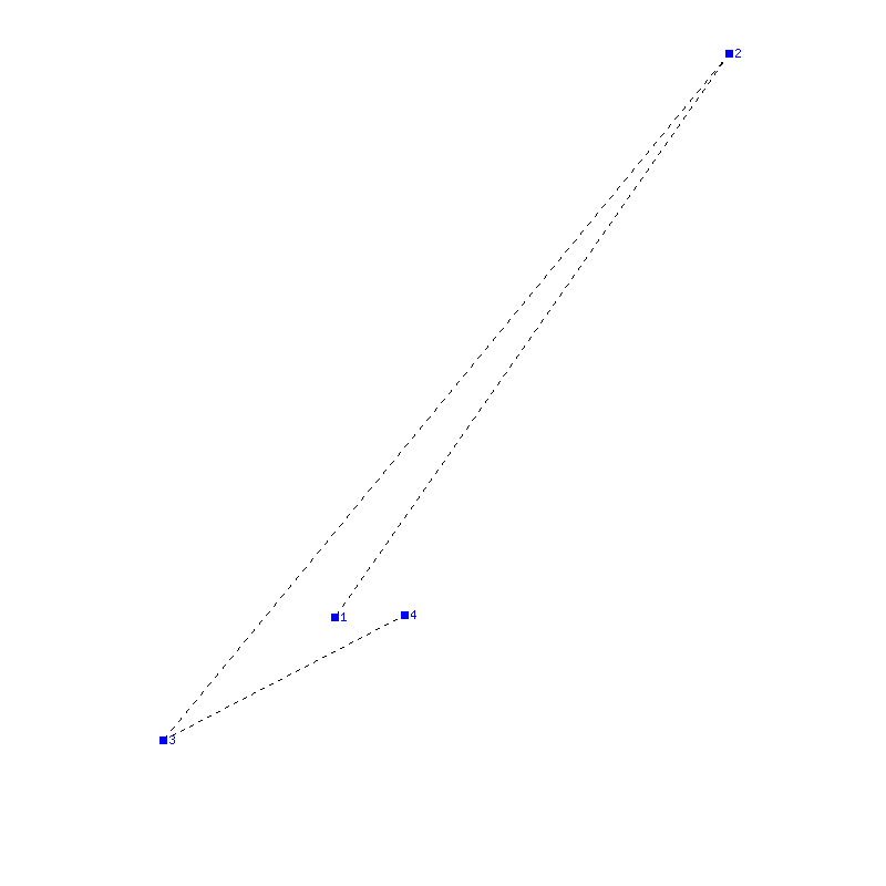 Flugauswertung