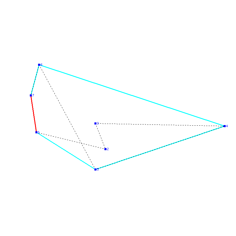 Flugauswertung