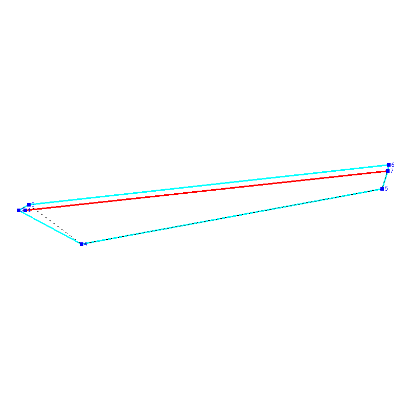 Flugauswertung