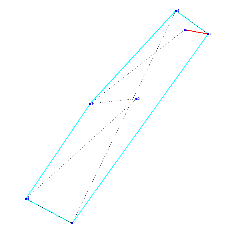 Flugauswertung