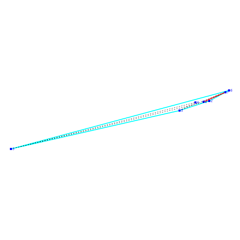 Flugauswertung
