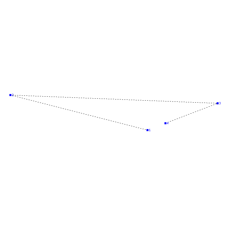 Flugauswertung
