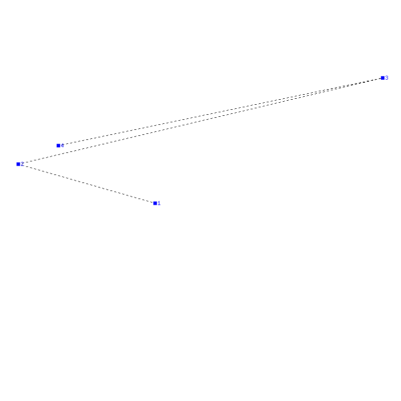 Flugauswertung