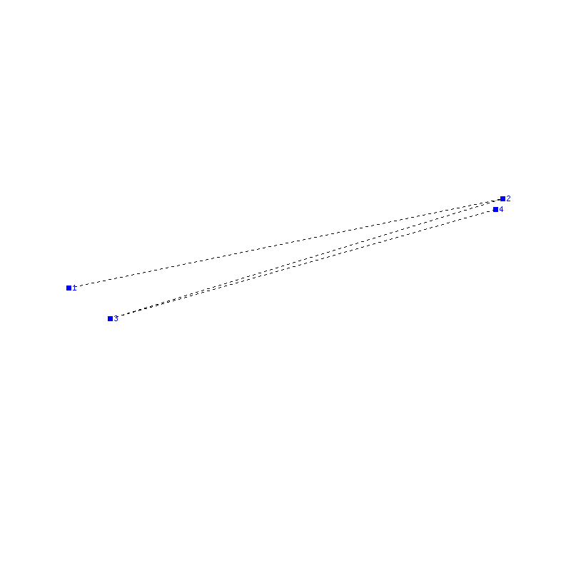 Flugauswertung