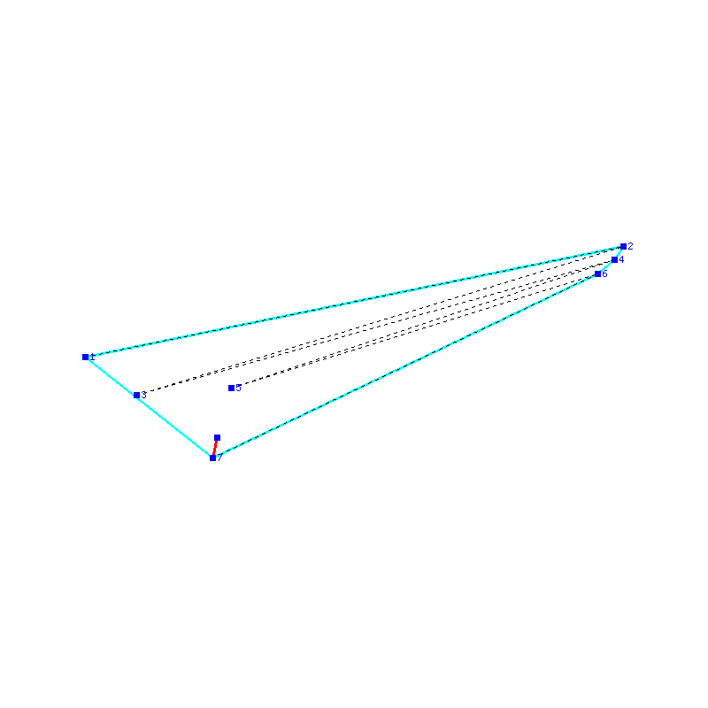 Flugauswertung