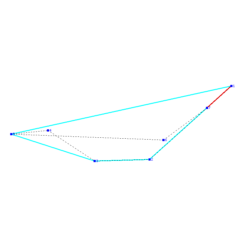 Flugauswertung