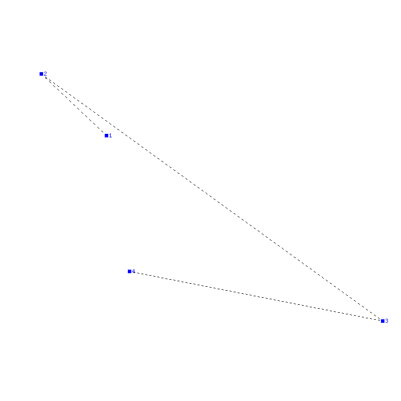 Flugauswertung