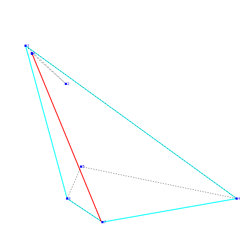 Flugauswertung