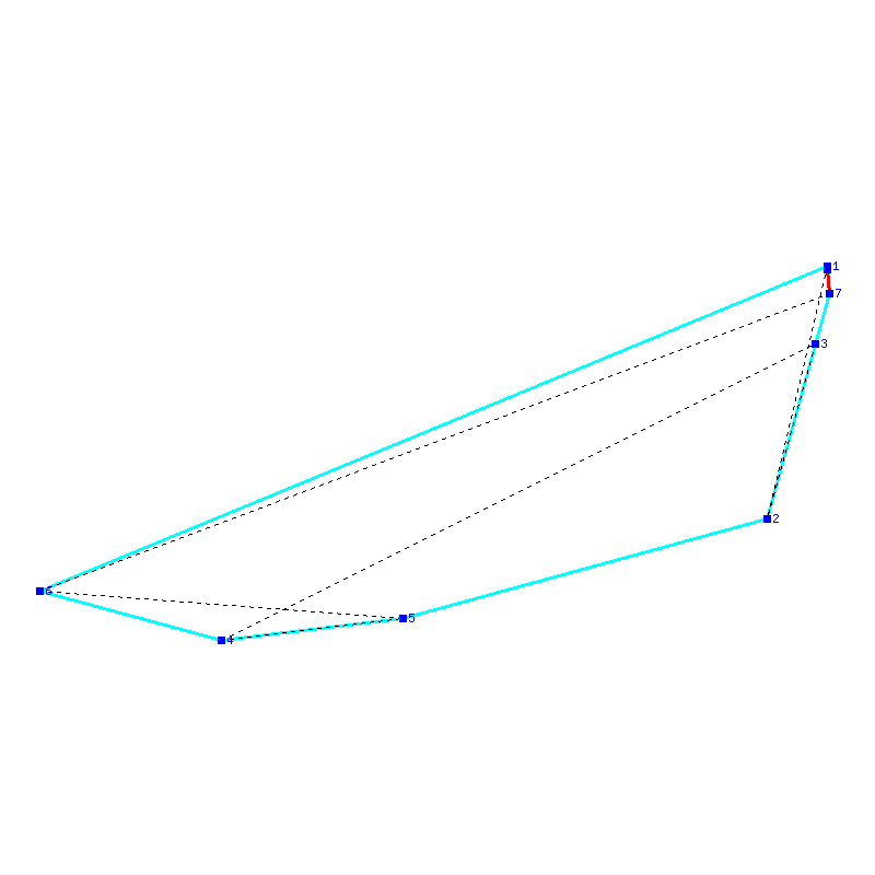 Flugauswertung