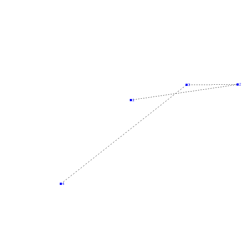 Flugauswertung