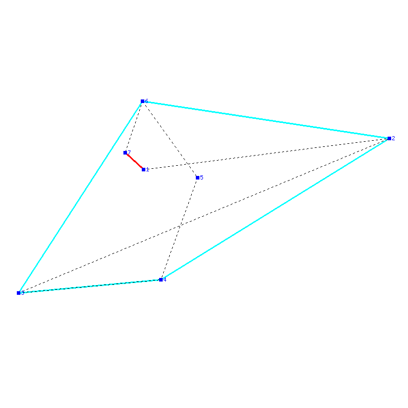 Flugauswertung