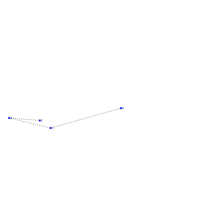 Flugauswertung