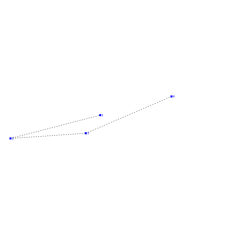 Flugauswertung