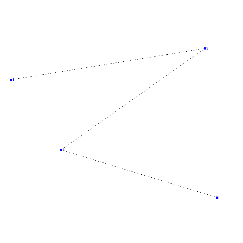 Flugauswertung