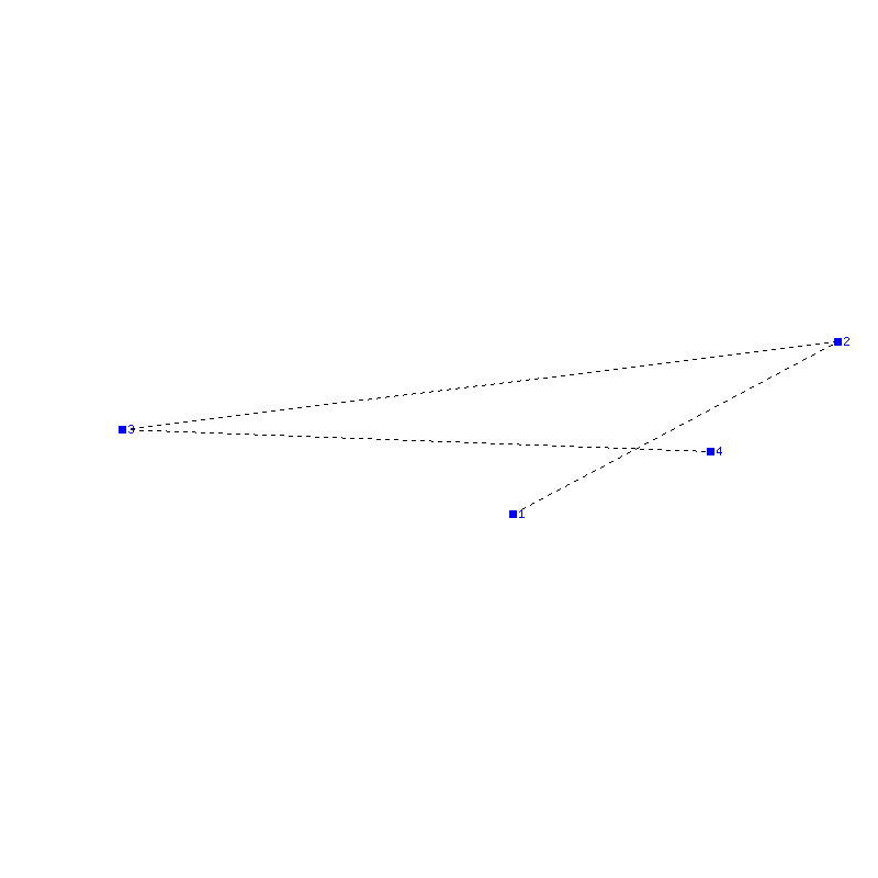 Flugauswertung