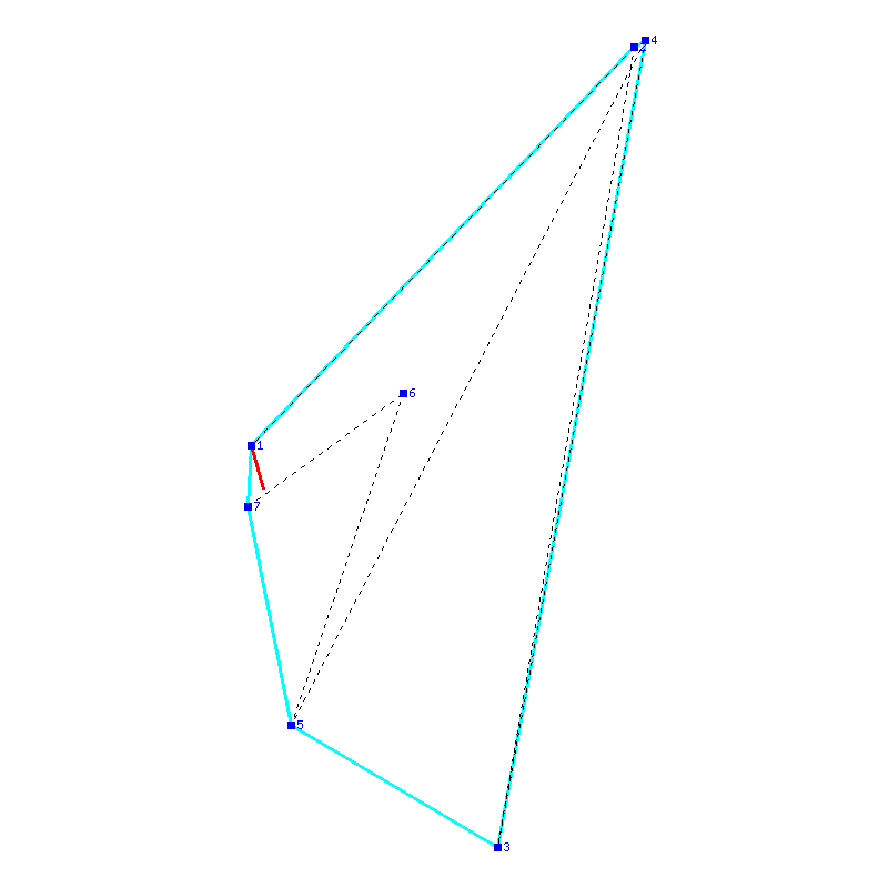 Flugauswertung