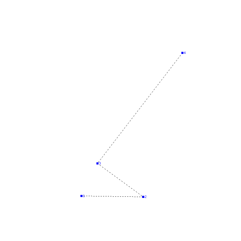 Flugauswertung